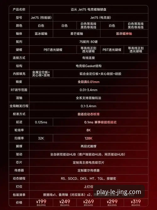 资深用户亲测：乐竞体育官方网站v2.0.2版本实战体验与创新玩法全解析
