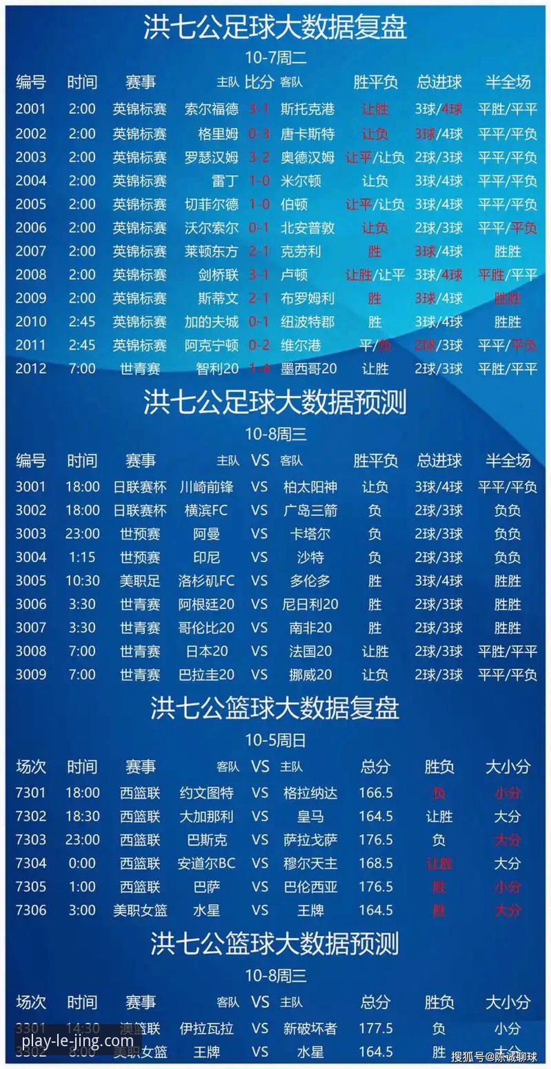 资深用户深度测评：乐竞体育好用吗？从数据到体验的全方位分析